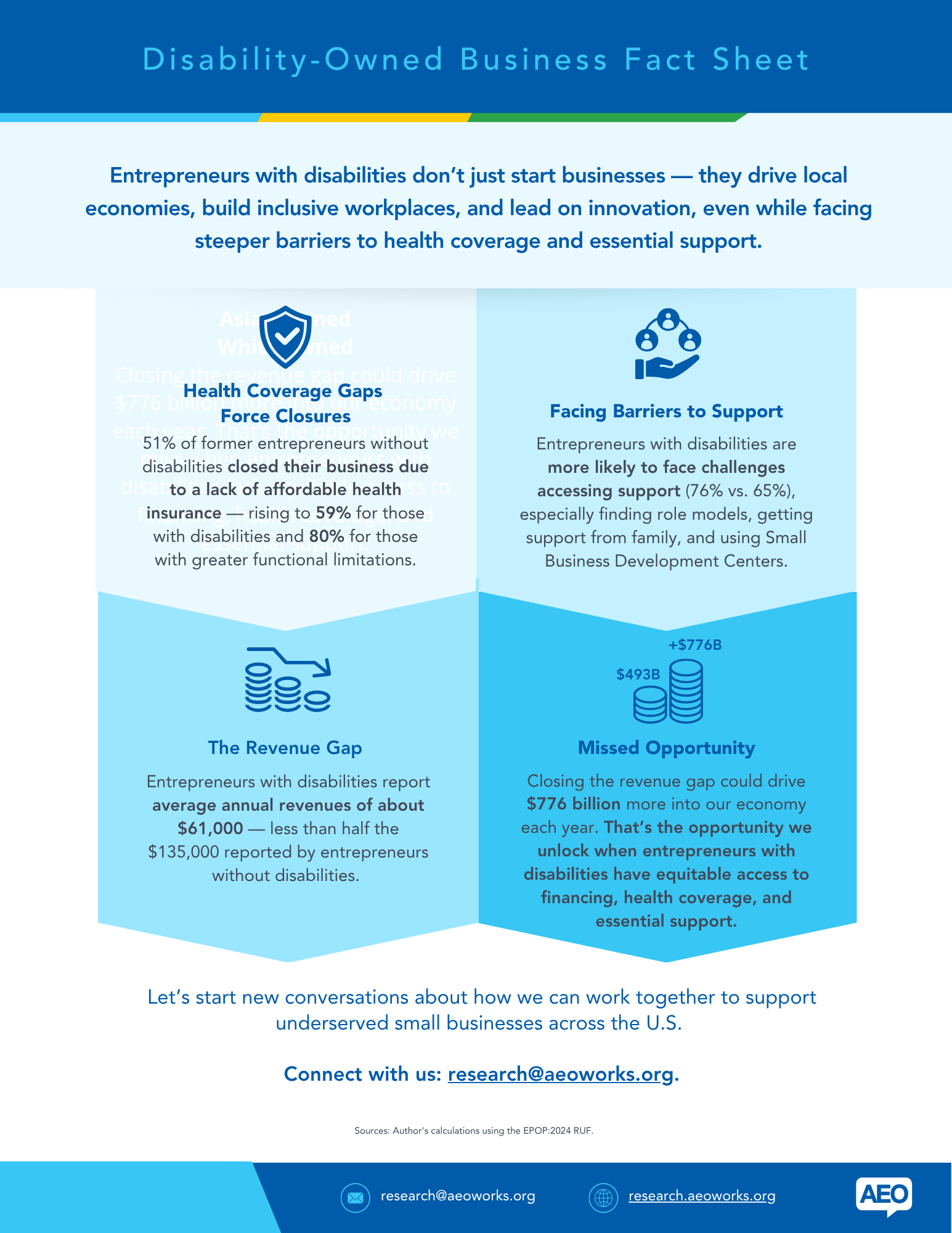 Fact sheet with link to designed PDF